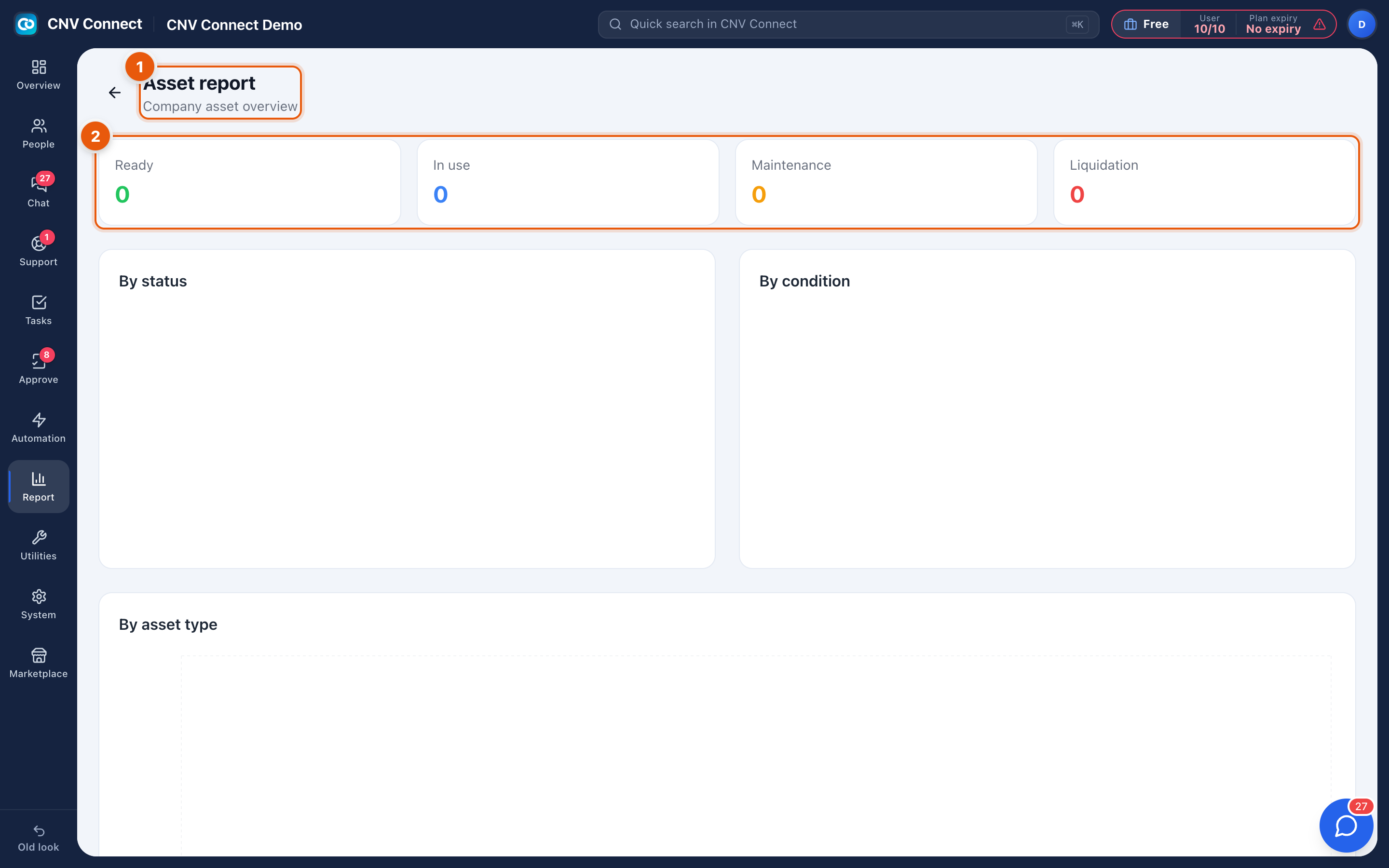 The asset report with status tiles and the breakdown panels